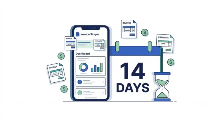 Invoice Simple free trial showing 14 days of premium features on a smartphone