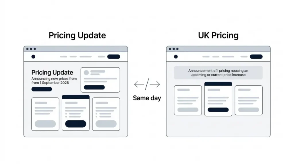 Xero price update page versus UK pricing page showing different prices on 1 September 2026