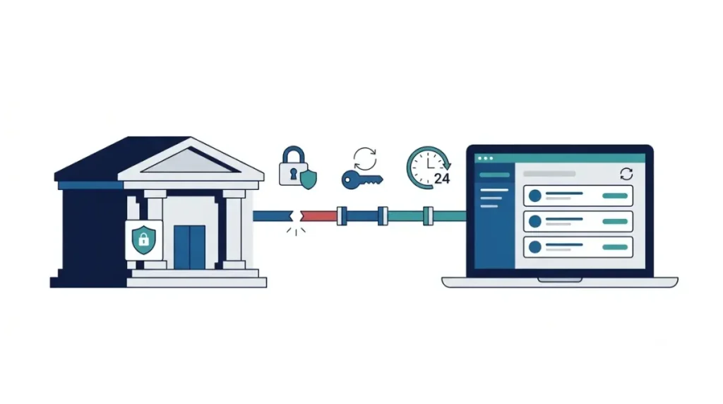 Zoho Books Bank Feed stops syncing: vector illustration showing multi-factor authentication, changed credentials, and the daily feed delay.