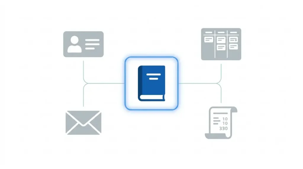 Zoho Books selected as a standalone subscription among other business software icons.
